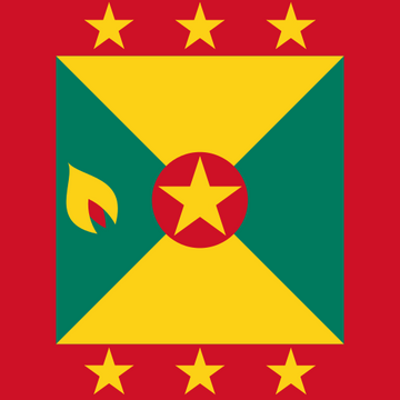 Grenada eSIM — Gomobly travel data plan